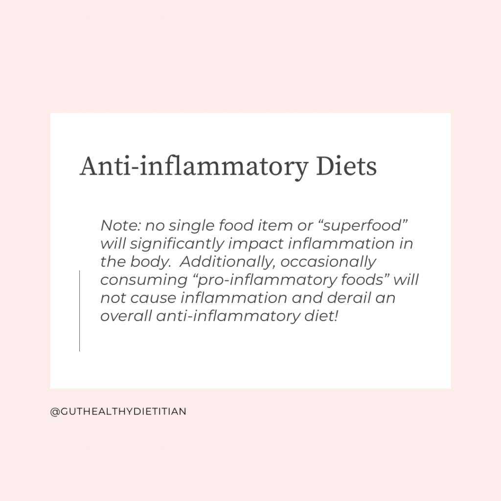 Anti-Inflammatory Diet Graphic