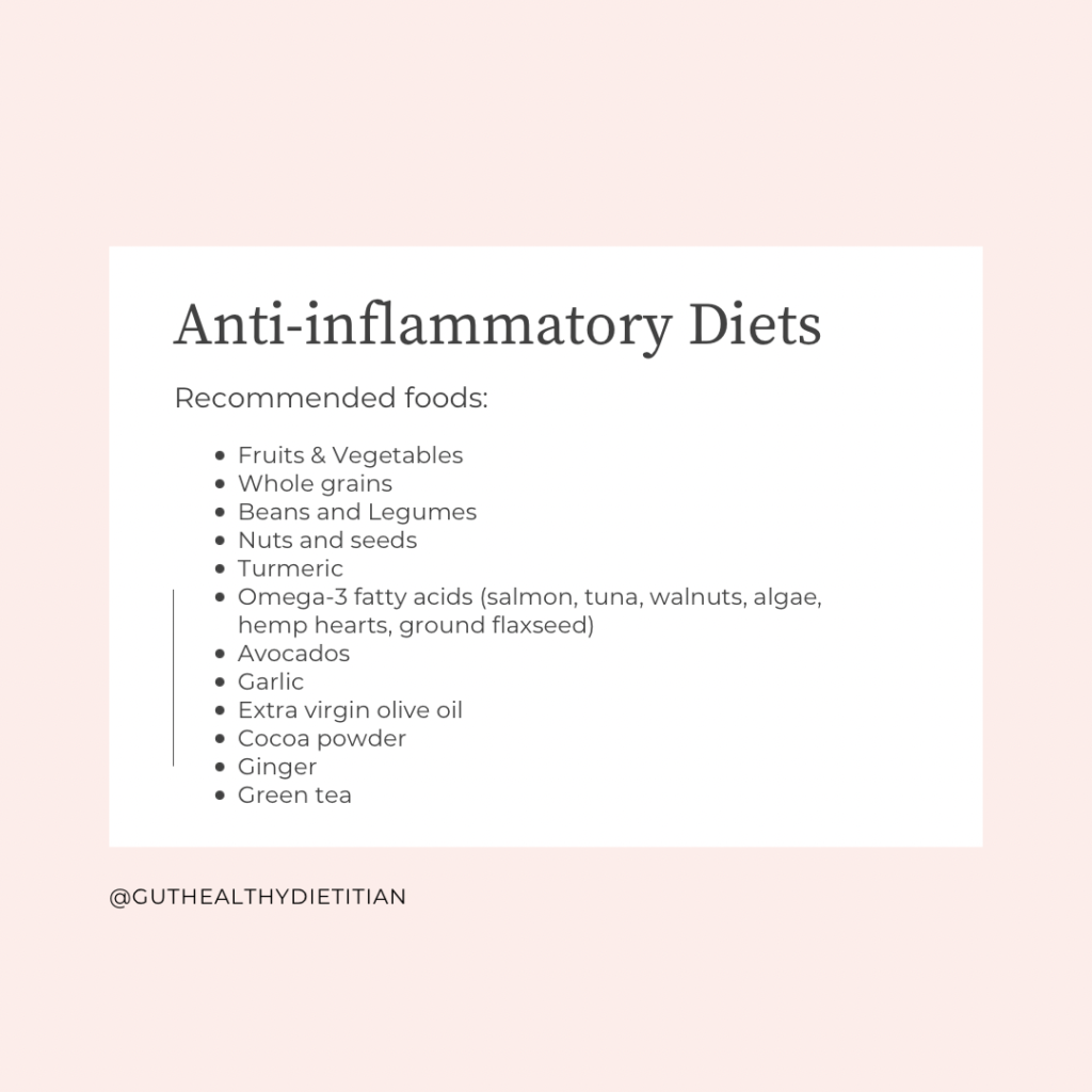 Anti-Inflammatory Diet Graphic