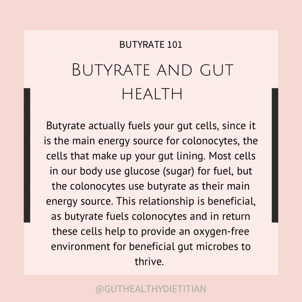 Butyrate and Gut Health Infographic