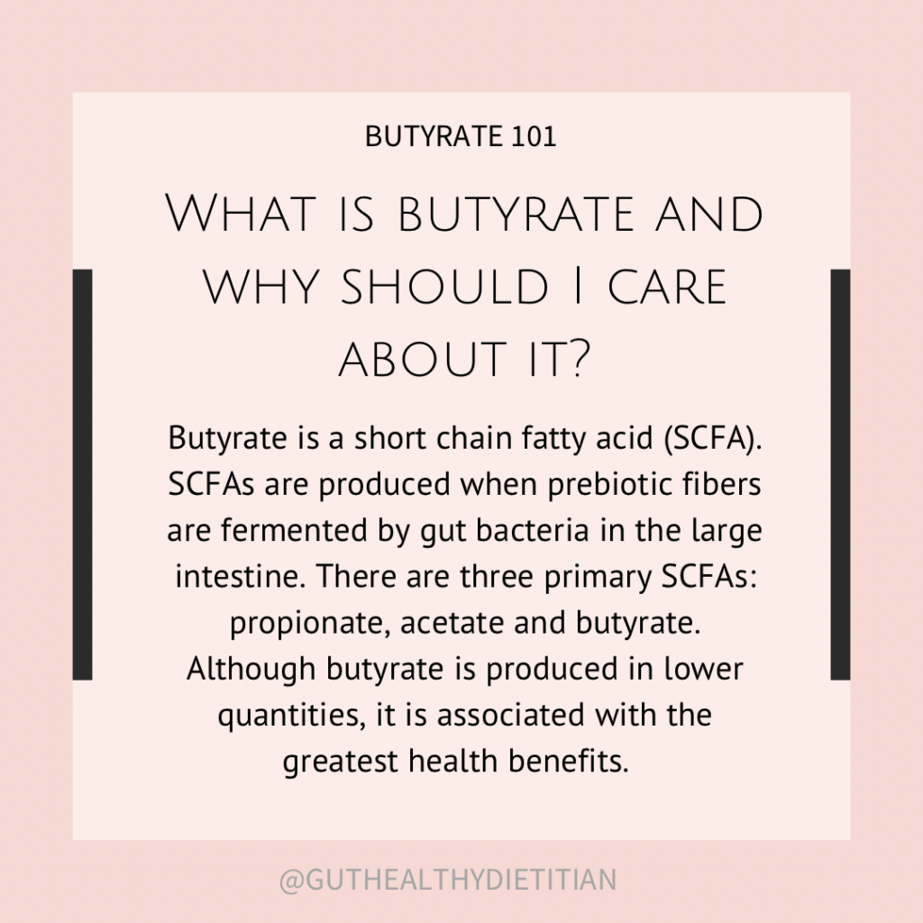 Benefits of Butyrate Infographic