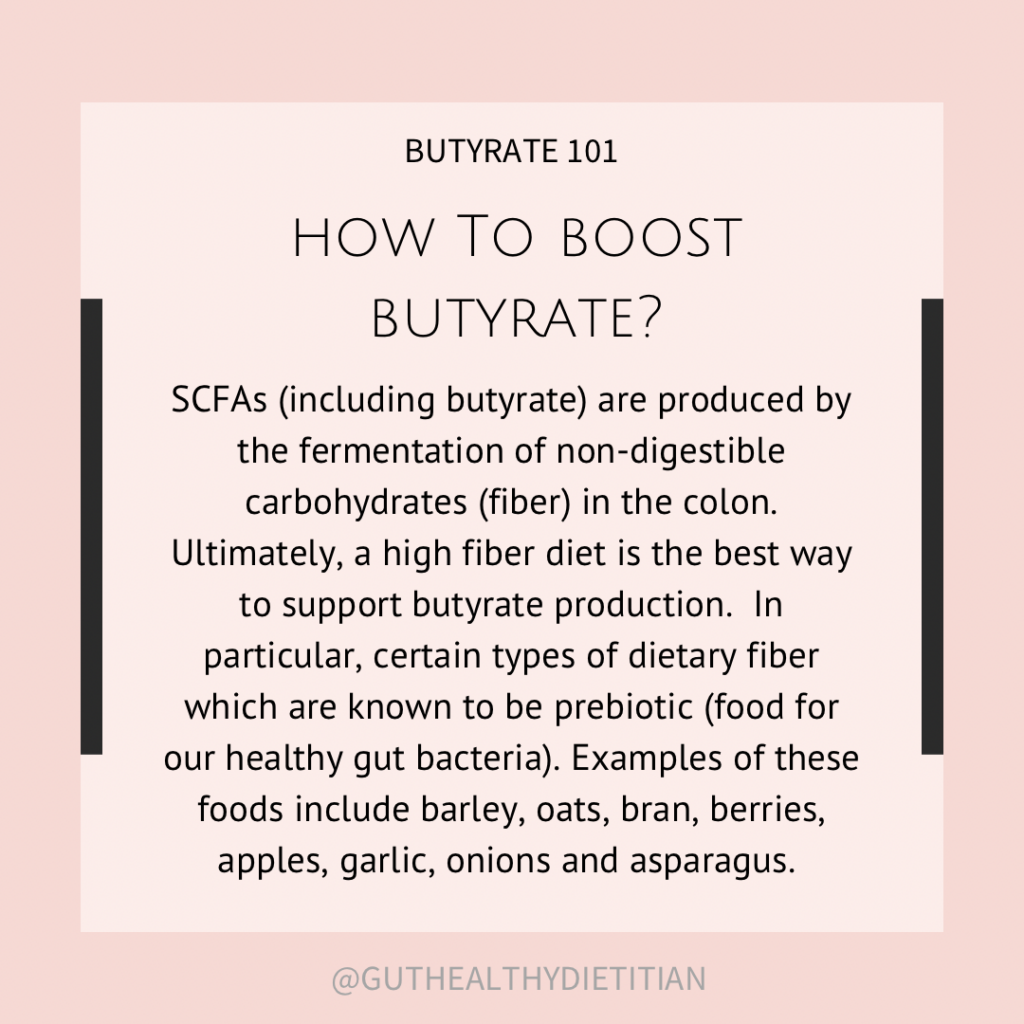 Benefits of Butyrate